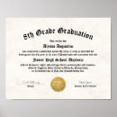 Pesquisar por papel básico artes pôsteres Diploma de ensino básico