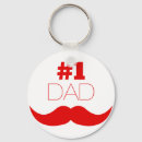 Pesquisar por mustache chaveiros Bigode