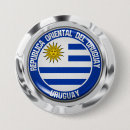 Pesquisar por bandeira botons Bandeiras mundiais