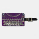 Pesquisar por escrever bagagem tags Máquina de escrever