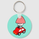 Pesquisar por carro bonito chaveiros Desenhos animados