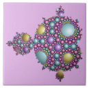 Pesquisar por fractal 15x15 azulejos Rosa