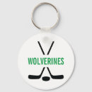 Pesquisar por hóquei chaveiros Personalizar