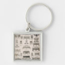 Pesquisar por pinturas murais chaveiros Assoalhos