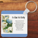 Pesquisar por crença chaveiros Cristianismo