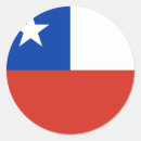 Pesquisar por chile adesivos Sinalizador do chile