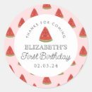 Pesquisar por caixa vermelha adesivos Vermelho