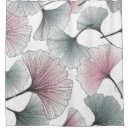 Pesquisar por gingko Biloba