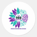 Pesquisar por iniciativa adesivos Mecanismos de cópia positivos