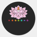 Pesquisar por zen adesivos Flor