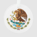 Pesquisar por cidade do méxico ornamentos Cidades