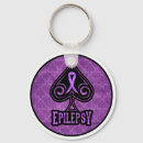 Pesquisar por espadas chaveiros Jogos