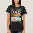 Pesquisar por rai camisetas Autismo