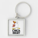 Pesquisar por pintinho dos desenhos animados chaveiros Crianças