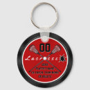 Pesquisar por lacrosse chaveiros Equipe