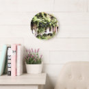 Pesquisar por arquitetura relogios de parede Plantas