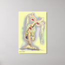 Pesquisar por surrealista impressão de canvas Arte