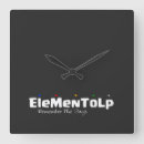 Pesquisar por aprendizagem relogios de parede Crianças