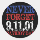 Pesquisar por vetores adesivos América