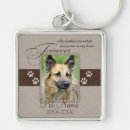 Pesquisar por meu animal de estimação chaveiros Dogs