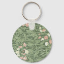 Pesquisar por designer chaveiros Verde