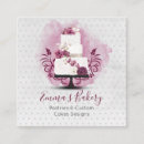 Pesquisar por pâtisserie cartao de visita Qualquer pessoa