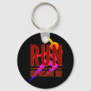 Pesquisar por maratona chaveiros Exercício