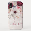 Pesquisar por iphone xr capas Floral