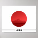 Pesquisar por bandeira japonesa pôsteres Tokyo