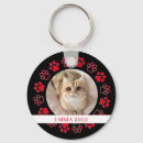 Pesquisar por photo chaveiros Fofo