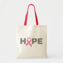 Pesquisar por cancro bolsas Cura