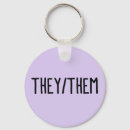 Pesquisar por não binário chaveiros Eles