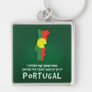 Pesquisar por quotes chaveiros Funny