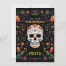 Pesquisar por día de muertos convites Crânio de açúcar