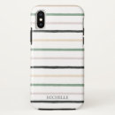 Pesquisar por campo iphone capas Monograma