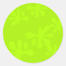 Pesquisar por slim adesivos Partido