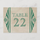 Pesquisar por arte v cartoes postais Colheita