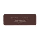 Pesquisar por chocolate etiquetas endereco retorno Simples