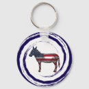 Pesquisar por o burro chaveiros Eleição