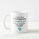 Pesquisar por veterinária canecas Animal