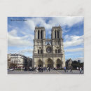 Pesquisar por paris cartoes postais Igreja