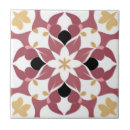 Pesquisar por verde escuro azulejos Floral