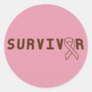 Pesquisar por cancro adesivos Fita cor de rosa