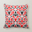 Pesquisar por design tribal da arte lar decoração Etnia