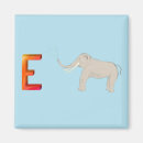 Pesquisar por abc casa imas For kids