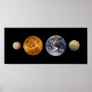 Pesquisar por mercúrio pôsteres Planetário