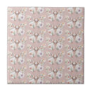 Pesquisar por flores em cores pastéis azulejos Pastel
