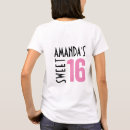 Pesquisar por dezesseis roupas Doce 16