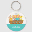 Pesquisar por arca chaveiros Animais