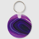 Pesquisar por geode chaveiros Cristal